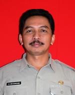 Wali Kota